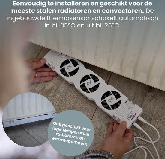 Nexxt - Ezeefox Radiatorventilator