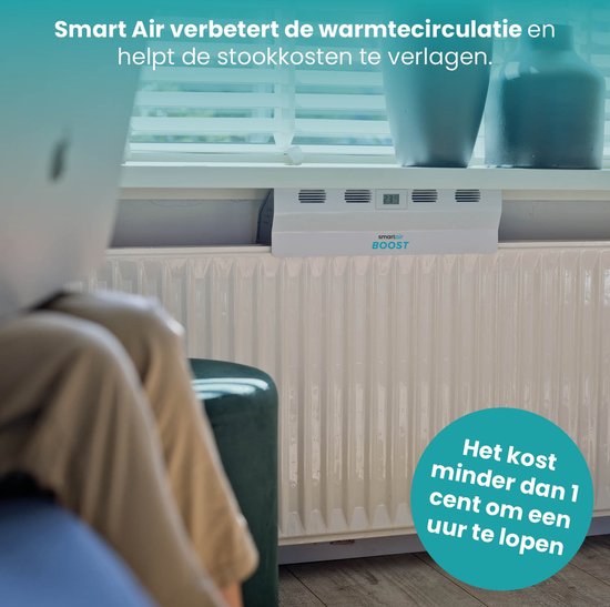 Nexxt - SmartAir Boost Draagbare Radiatorventilator