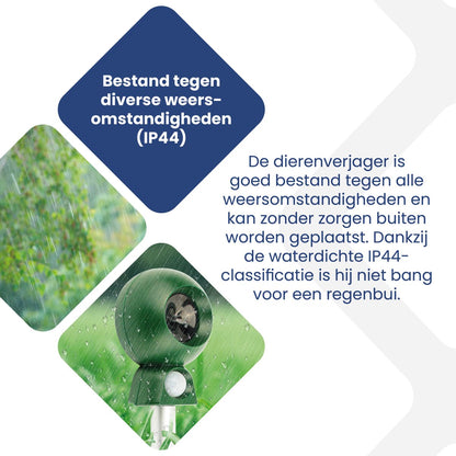 Nexxt - Ultrasone Kattenverjager op Batterijen