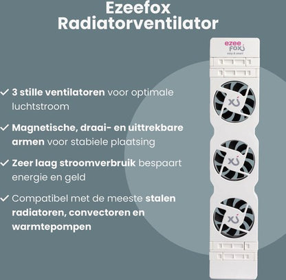 Nexxt - Ezeefox Radiatorventilator